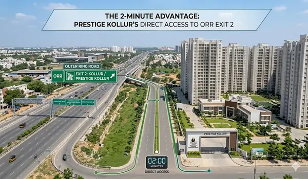 Map illustration showing the 1.5 km distance and 2-minute drive time from Prestige Kollur to Hyderabad ORR Exit 2