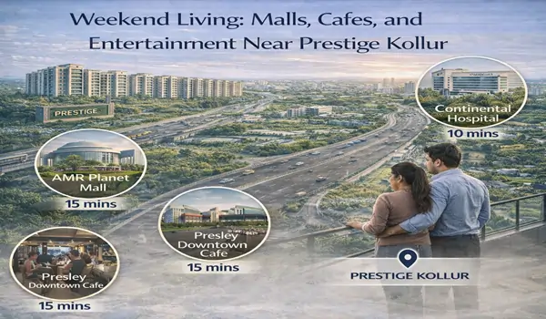 Modern shopping malls and retail centers located within a 15-minute drive of Prestige Golden Grove in Kollur, Hyderabad